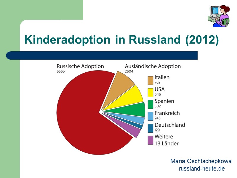 Kinderadoption in Russland (2012) russland-heute.de Maria Oschtschepkowa